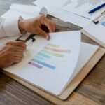 business resource assessment report