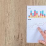 enterprise metrics overview summary