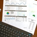 global activity insights review