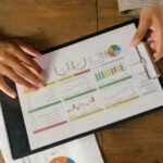 kpi report on multiple accounts