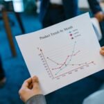 leadership metrics and identifiers