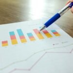 performance optimization study analysis
