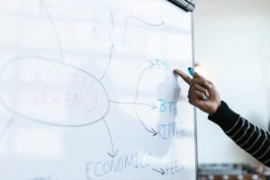 benchmarking innovation strategies analysis