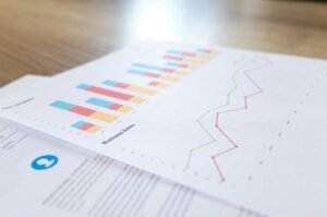 emerging business performance trends