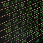 emerging market investment codes