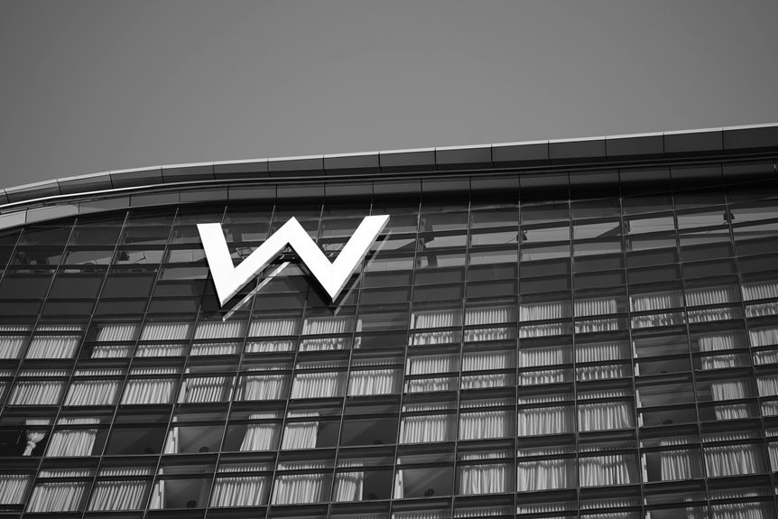 global business growth opportunities