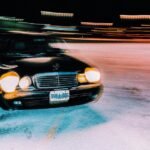 global industry performance metrics