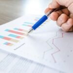 global strategic data analysis
